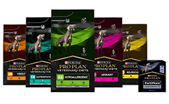 Canine Veterinary Diets og relaterede produkter