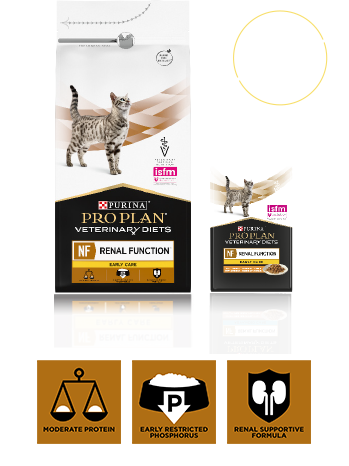 Emballage af Purina Pro Plan Veterinary Diets NF Renal Function Early Care, der indeholder tør- og vådfoder til IRIS stadier 1 og 2.
