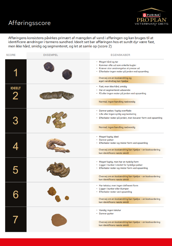 Afføringens kvalitetsvurdering
