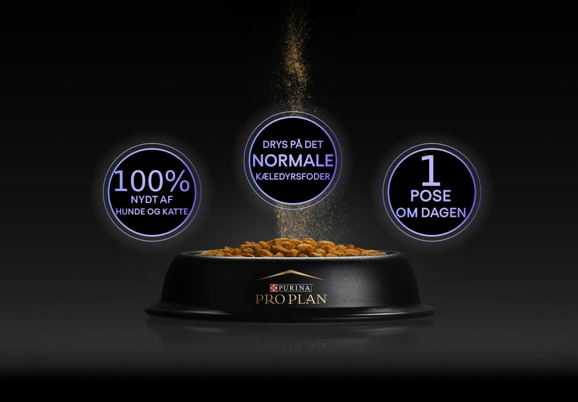 Purina Pro Plan hundefoderskål med ikoner for produktfordele ovenover