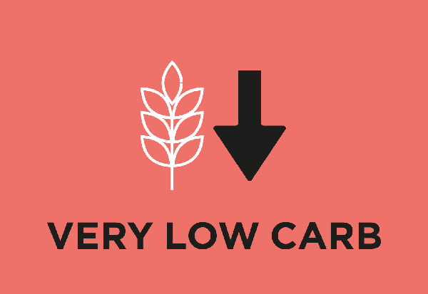 Klinisk bevist at hjælpe med at reducere insulinbehovet