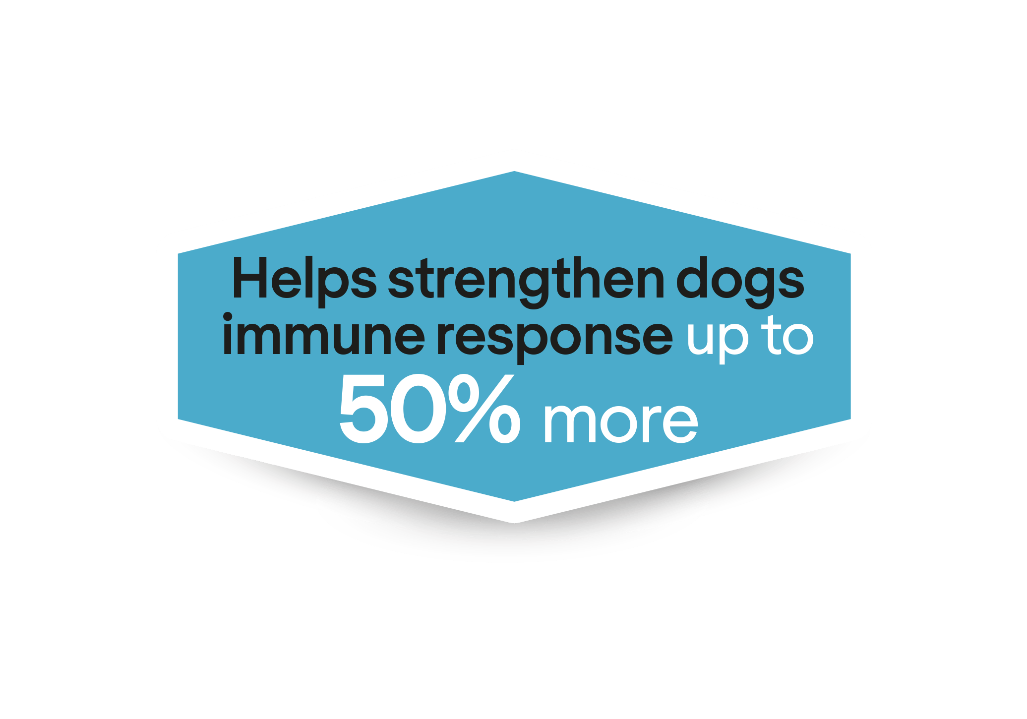Hjælper med at styrke hundes immunforsvar med op til 50 % mere