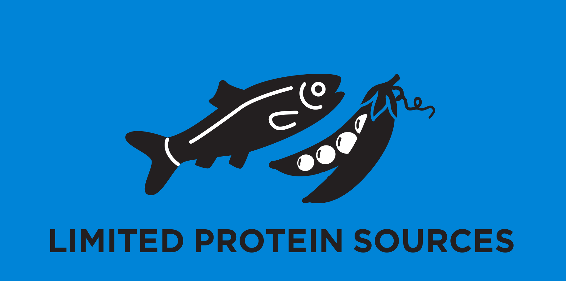 Begrænsede proteinkilder