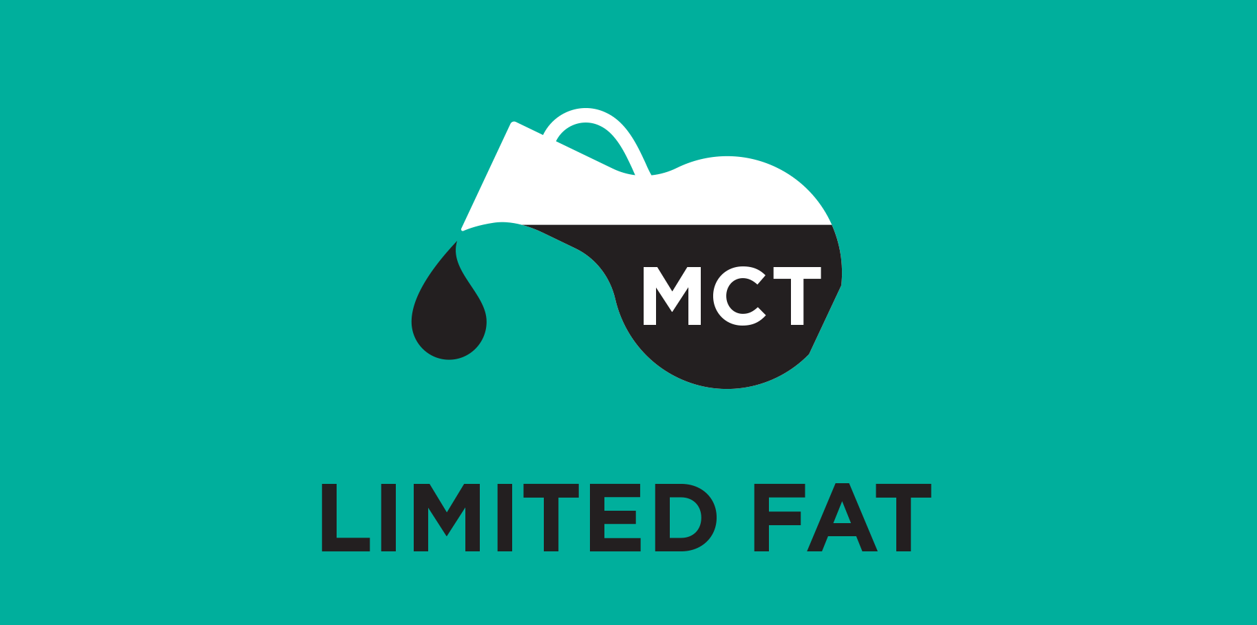 Begrænset fedtindhold