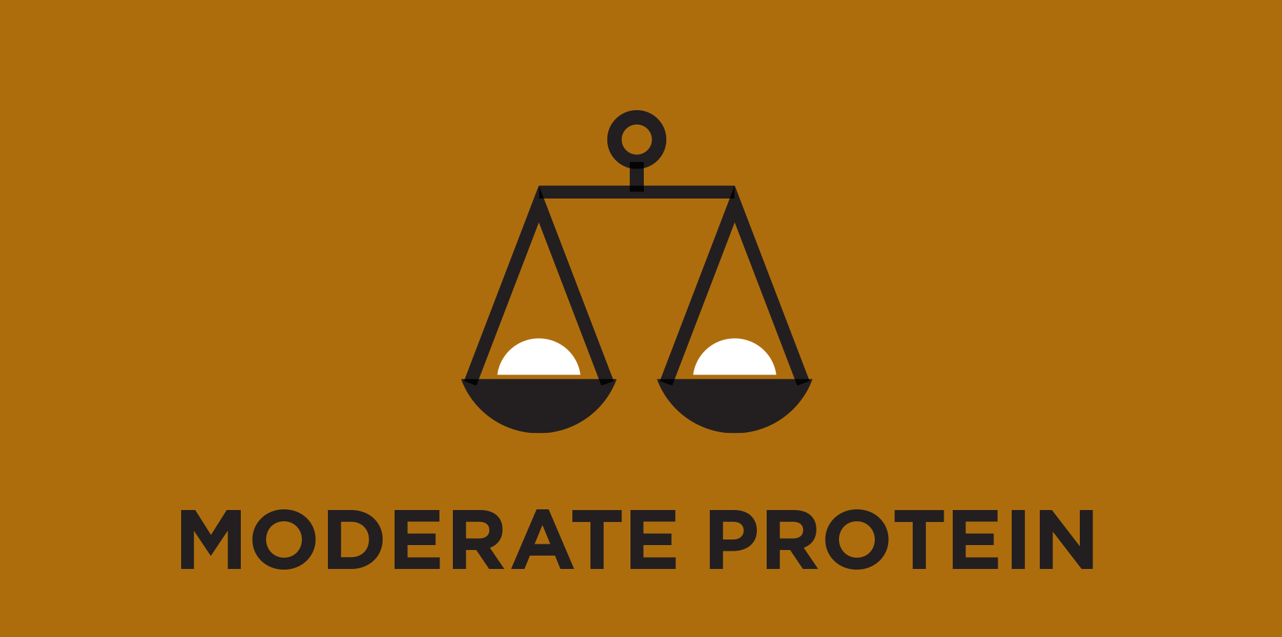 Moderat proteinindhold