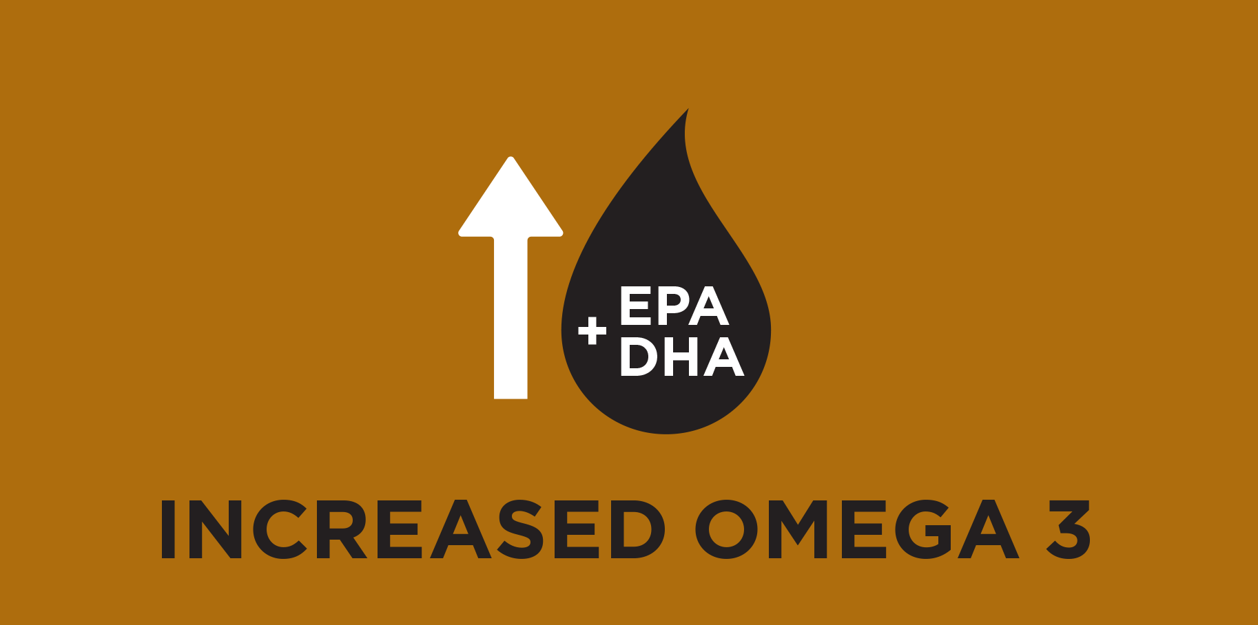 Øgede omega-3 niveauer