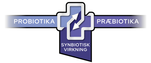 Kombinerer probiotikaen SF68 med præbiotikaen psyllium