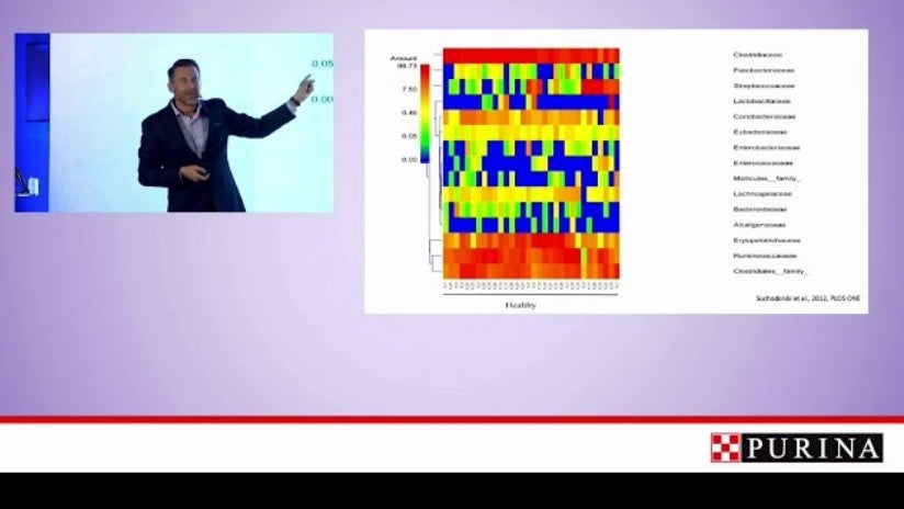 Purina Symposium 2019 – Dr. Jan S. Suchodolski